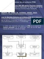 Planificación de Requerimientos de Materiales (PRM) niveles y cálculos