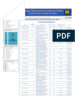 Daftar Peraturan ESDM 2018 PDF