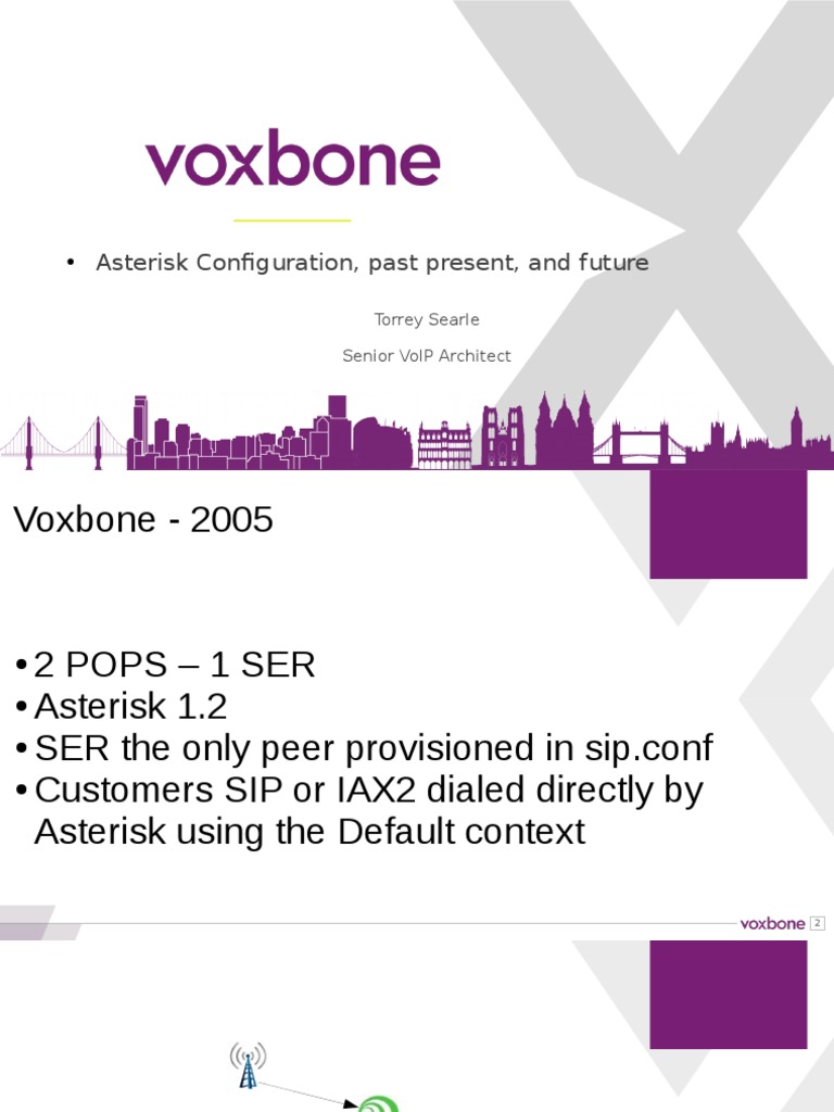 Asterisk Configuration Evolution | PDF | Session Initiation Protocol ...