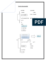 Centro de Gravedad: X + X + X y y +y + y