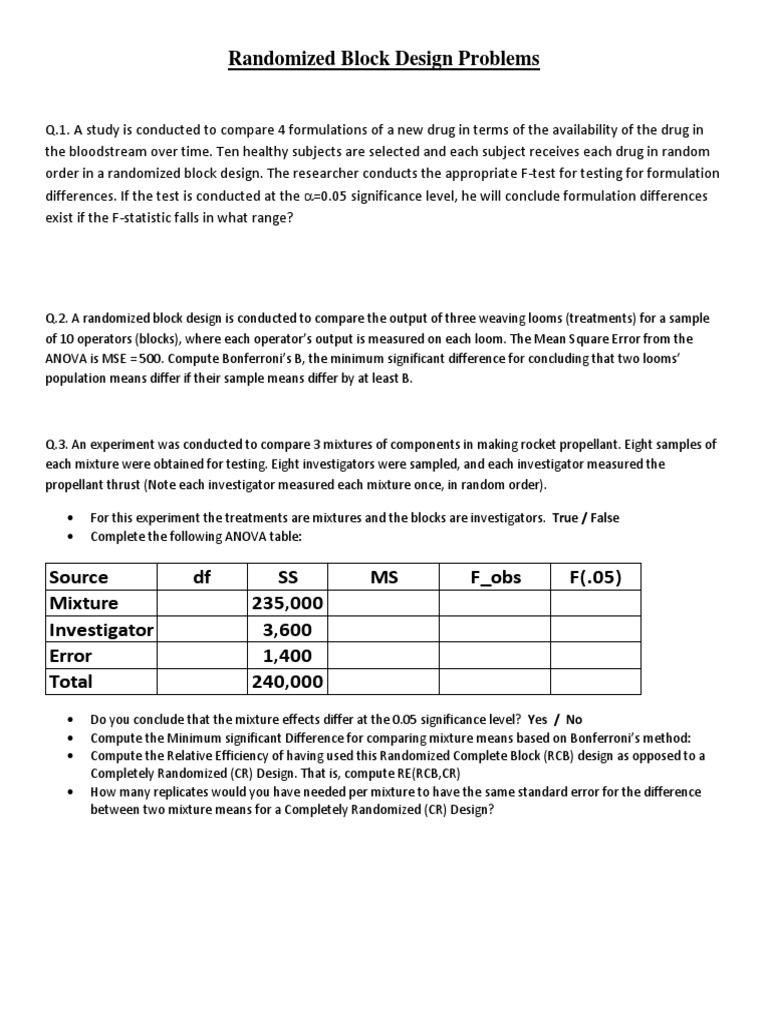 Analysis Of Variance Mean Squared Error Analysis Of Variance