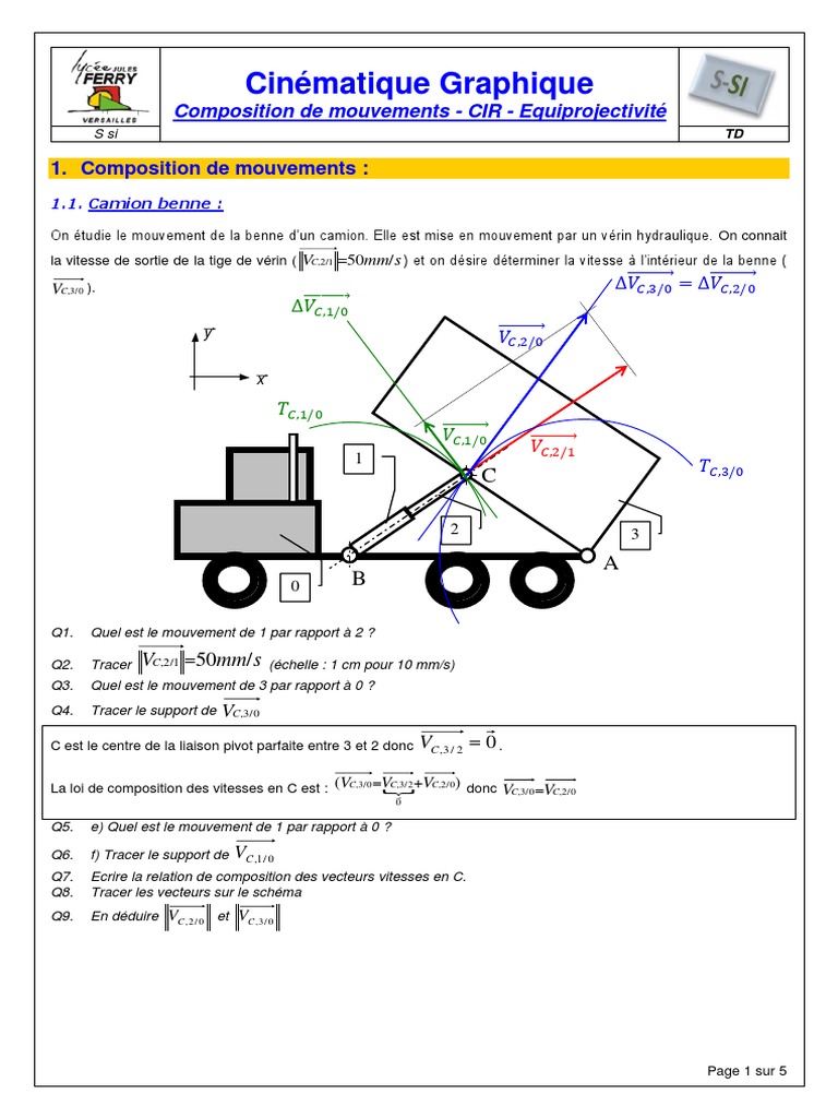 TD Cinematique Compo Cir Equi Profs PDF | PDF | Mouvement de rotation ...