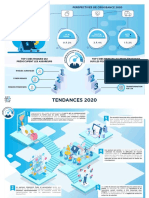 Infographie A4 PDF