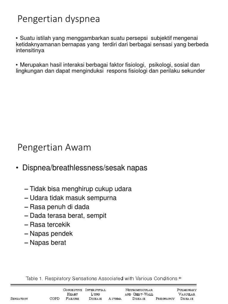 Pengertian Dyspnea Oy Pdf