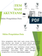 SISTEM INFORMASI AKUNTANSI SIKLUS PENGOLAHAN DATA