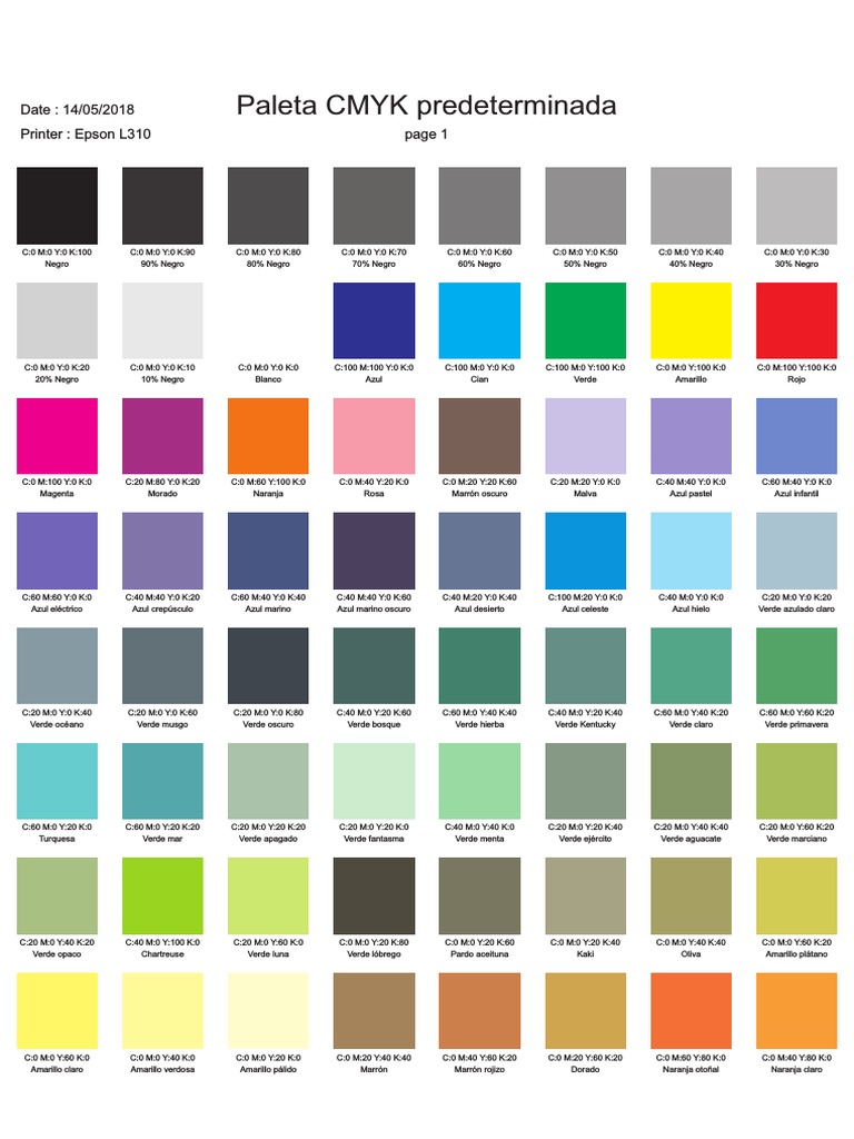 Muestra Colores CMYK | PDF | Negro | Azul, image size:768x1024