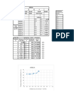 Resultados de Ingenieria I...