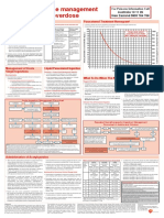 Paracetamol OD Poster 2016 Version