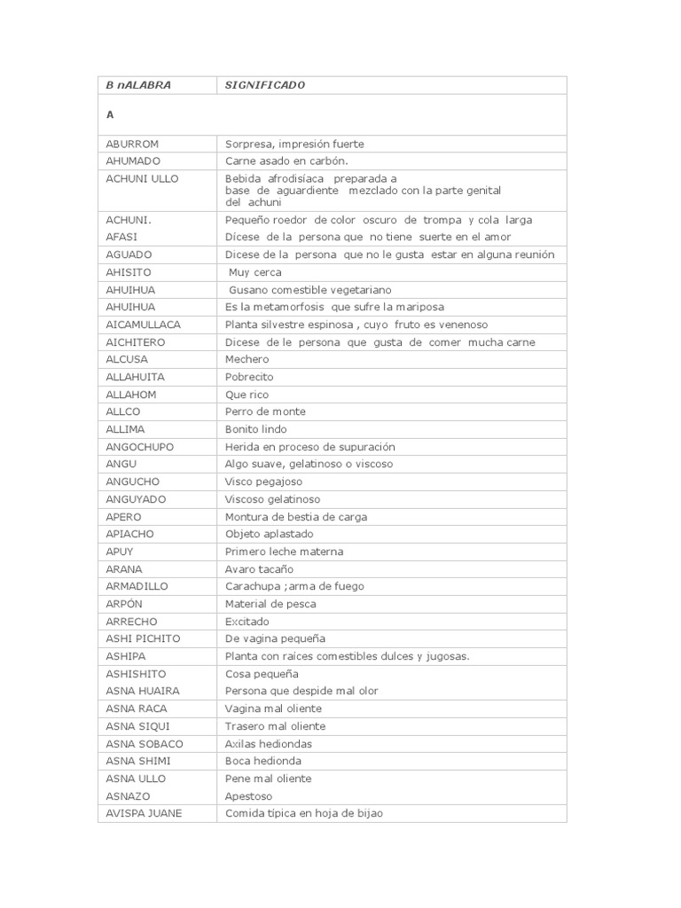 Vocabulario y significados de términos locales | PDF | Naturaleza ...