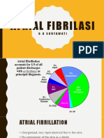 Atrial Fibrilasi