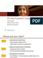 EU Data Protection: Compliance Risks: Julie Kudyba Global Privacy Officer Novartis Pharma AG