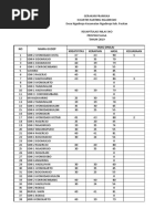 Lomba Prestasi Siaga 2019