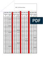 Final Answer Keys For NSEC PDF