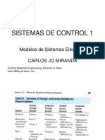 03_SistCONTROL 1_ModElect.ppt