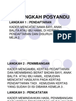 Menu Pelatihan Kader Posyandu