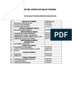 Directorio Del Puesto de Salud Tuquina