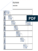 Proceso Devolucion 2