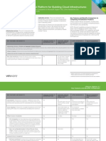 Vmware Vsphere Features Comparison CH en