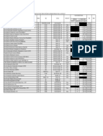 Este são os cursos que os Oficiais e Sargentos da PM e CBM podem fazer na Marinha do Brasil e na Força Aérea Brasileira.