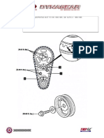 Sincronizaciones Distribuciones