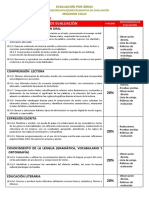 Criterios Evaluación 2º Ciclo -Actual Nov 2019