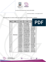 Resultados Prelacion Tutoria 2019-2020