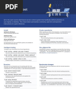 Github Git Cheat Sheet