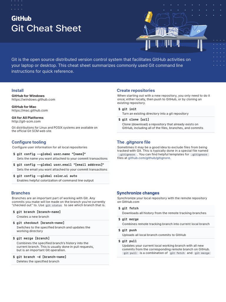 Github Git Cheat Sheet Pdf Version Control System Software