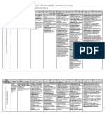 Matriz Del Área de Hge