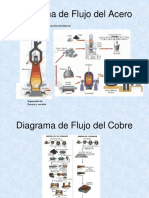 32-diagrama_de_flujos.pdf