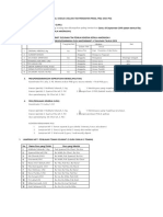 TIM PERSIAPAN PKKM DAN PKG MTS DH.docx