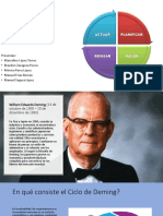 Ciclo Deming: Planificar, Hacer, Verificar, Actuar