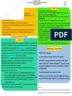 Tarea Vit b8, b9, b12 ,c