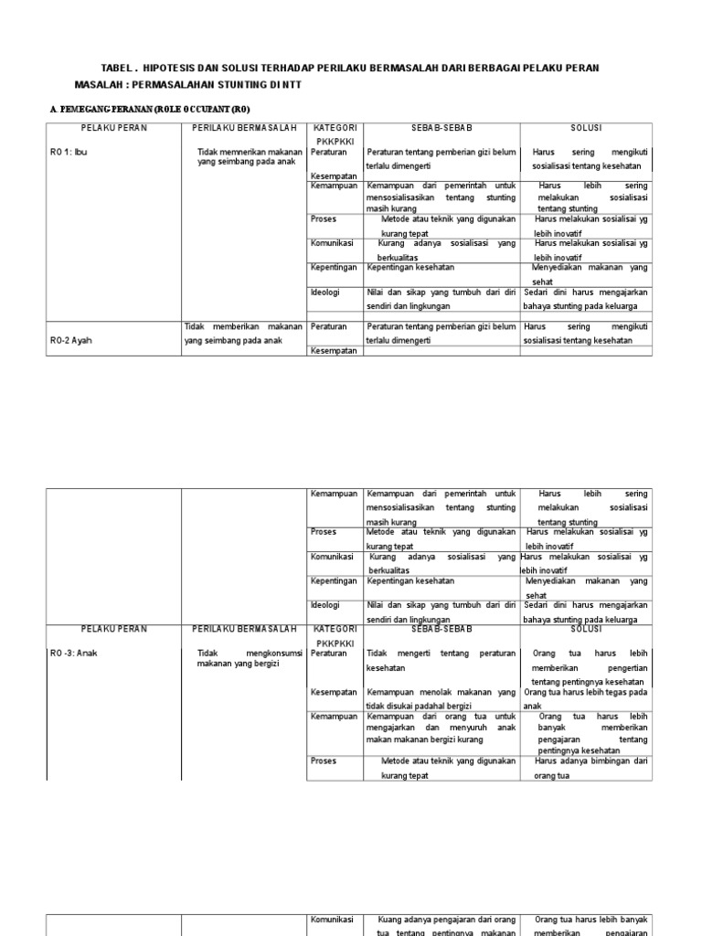 Contoh Format Kibbla Pdf