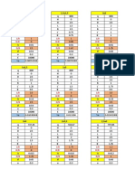 Calculos de Geotecnia 3