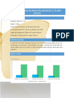 Informe de Test de Desarrollo Psicomotor