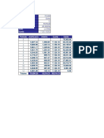 2 Ejercicios de Simulación de Financiamiento