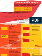 Beneficios Caja Cusco PDF