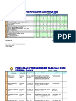 Carta Gantt Panitia Sains 2020