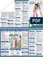 Ysrcp Manifesto 2019