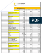 SH Ecoland Sandawa Coss - Working Budget1633081341879409616