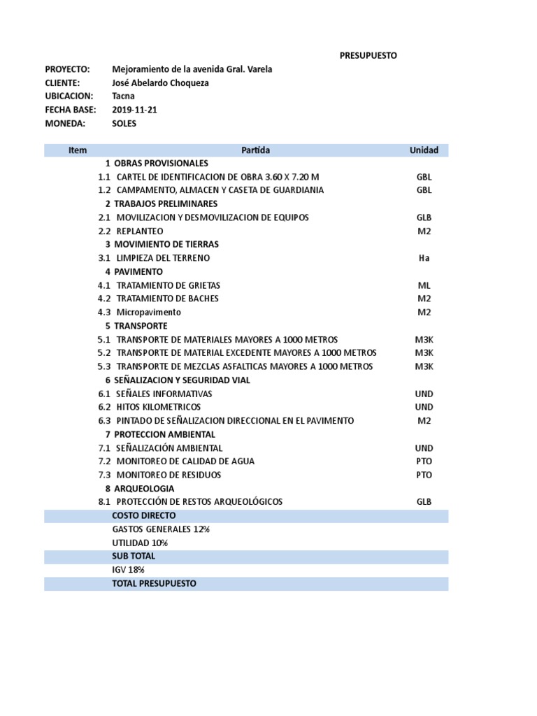 Presupuesto | PDF | Transporte | Transporte por carretera