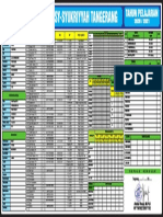 PALNG DATA GURU Edit Convert Ok Final