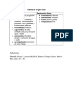 Edema - de - Origen - Renal - Docx Filename - UTF-8''Edema de Origen Renal