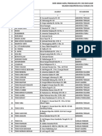 Daftar Pangkalan LPG di Kabupaten Hulu Sungai Utara