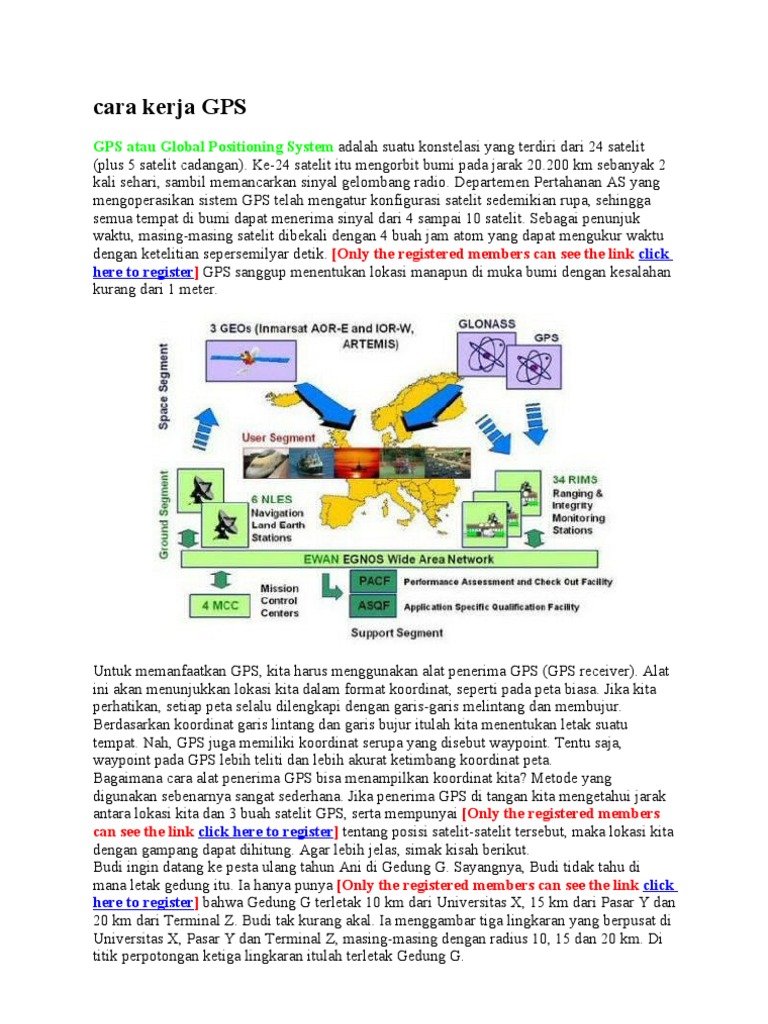 Cara Kerja GPS | PDF