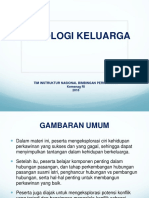 Psikologi Keluarga