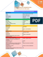 Matriz de Segmentacion Tendencia Verde