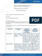 Cuadro Comparativo