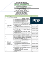 Draft Agenda Acara RAK